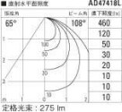 ߾ KOIZUMI LED ͷ饤 AD47418L ̿4