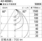 ߾ KOIZUMI ⵤ̩饤 AD49390L ̿5