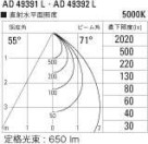 ߾ KOIZUMI ⵤ̩饤 AD49392L ̿5