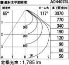 ߾ KOIZUMI ͷ饤 AD44073L ̿5