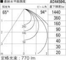 ߾ KOIZUMI ⵤ̩饤 AD44504L ̿5