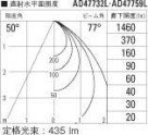 ߾ KOIZUMI ⵤ̩饤 AD47759L ̿5