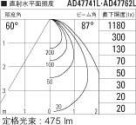 ߾ KOIZUMI ⵤ̩饤 AD47762L ̿5