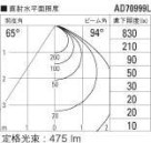 ߾ KOIZUMI ⵤ̩饤 AD70999L ̿5