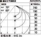 KOIZUMI ߾ ⵤ̩饤 AD42937L ̿6