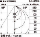 KOIZUMI ߾ ⵤ̩饤 AD44503L ̿6