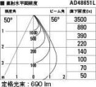 KOIZUMI ߾ ⵤ̩饤 AD48651L ̿5