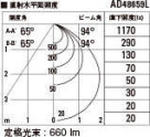 KOIZUMI ߾ ⵤ̩饤 AD48659L ̿6