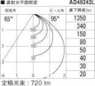 KOIZUMI ߾ ⵤ̩饤 AD49243L ̿6