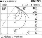 KOIZUMI ߾ ⵤ̩饤 AD49247L ̿6