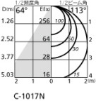 ODELIC ǥå 󥰥饤 OL291136 ̿5