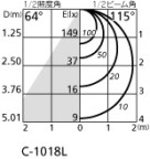 ODELIC ǥå 󥰥饤 OL291139 ̿5