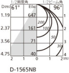 ODELIC ǥå 饤 OD261880 ̿2