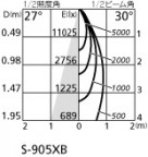 ODELIC ǥå 饤 XD401146 ̿1