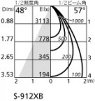 ODELIC ǥå 饤 XD401158 ̿2