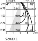 ODELIC ǥå 饤 XD401170 ̿2
