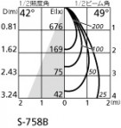 ODELIC ǥå ݥåȥ饤 XS256344 ̿1