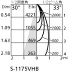 ۸ޡٿ | ODELIC ǥå ݥåȥ饤 XS512121H | LEDη¡ʰ Ҹ