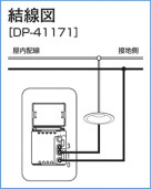  | DAIKO ŵ տʹ󥵡å DP-41171