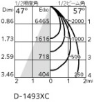 ODELIC ǥå 饤 XD301170 ̿2