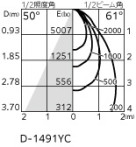 ODELIC ǥå 饤 XD301193 ̿2