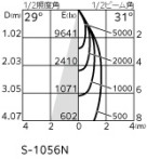 ODELIC ǥå ƥꥢ饤 XG454005 ̿1