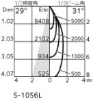 ODELIC ǥå ƥꥢ饤 XG454006 ̿1