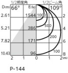 ODELIC �����ǥ�å� �١����饤�� XL501021 �̿�1