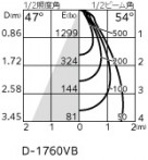 ODELIC �����ǥ�å� ������饤�� XD403443 �̿�1