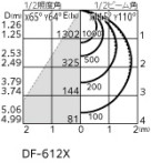 ODELIC ǥå ١饤 XD466019P1C ̿2
