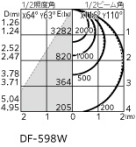 ODELIC ǥå ١饤 XL501014P2D ̿3