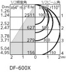 ODELIC ǥå ١饤 XL501015P1C ̿3