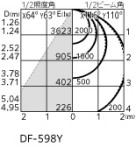 ODELIC ǥå ١饤 XL501015P2B ̿3