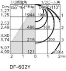 ODELIC ǥå ١饤 XL501016P2B ̿2