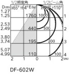 ODELIC ǥå ١饤 XL501016P2D ̿2