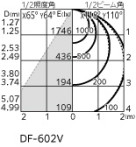 ODELIC ǥå ١饤 XL501016P2E ̿2