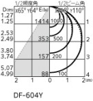 ODELIC �����ǥ�å� �١����饤�� XL501017P1B �̿�3