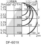 ODELIC ǥå ١饤 XL501052P1C ̿2