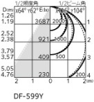 ODELIC ǥå ١饤 XL501052P2B ̿2