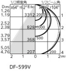 ODELIC ǥå ١饤 XL501052P2E ̿2