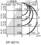 ODELIC �����ǥ�å� �١����饤�� XL501053P1E �̿�3