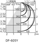 ODELIC ǥå ١饤 XL501054P1B ̿2