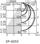 ODELIC ǥå ١饤 XL501054P1C ̿2