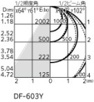 ODELIC ǥå ١饤 XL501054P2B ̿2