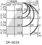 ODELIC �����ǥ�å� �١����饤�� XL501054P2C �̿�2