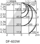 ODELIC ǥå ١饤 XL501054P2D ̿2