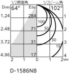 ODELIC ǥå 饤 OD261243R ̿4