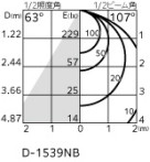 ODELIC ǥå 饤 OD261757R ̿4