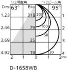 ODELIC ǥå 饤 OD361048R ̿4