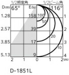 ODELIC ǥå 饤 OD361237LDR ̿4